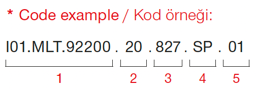 Silindir 60 Long Arm – Exemple de code
