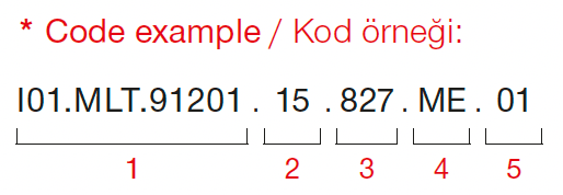 Silindir 50 Short Arm – Exemple de code
