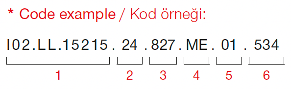 AVX Modular 48V – Exemple de code