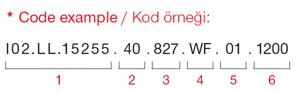 AVX Modular 48V – Codebeispiel