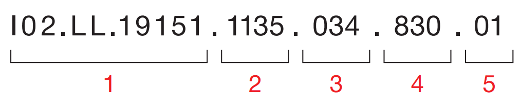 Cubus Track Mounted – Code Example