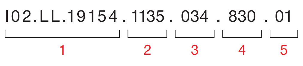 Cubus Surface Mounted – Code Example