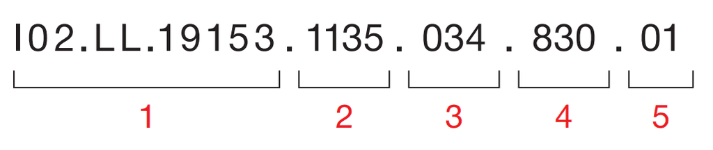 Cubus Track Mounted – Codebeispiel