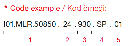 Ares Mega – Codebeispiel