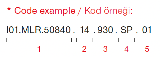 Ares Midi – Exemple de code