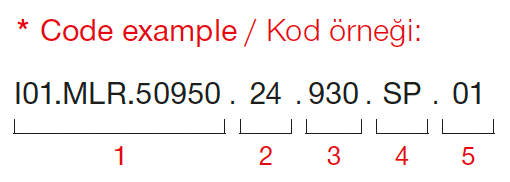 Ares Mega – Codebeispiel