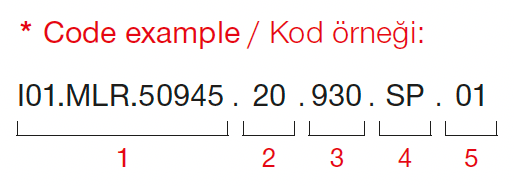 Ares Maxi – Code Example
