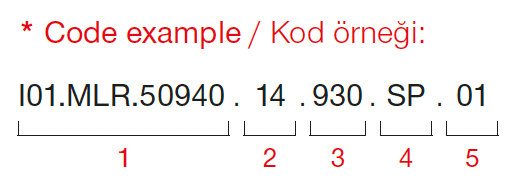 Ares Midi – Codebeispiel