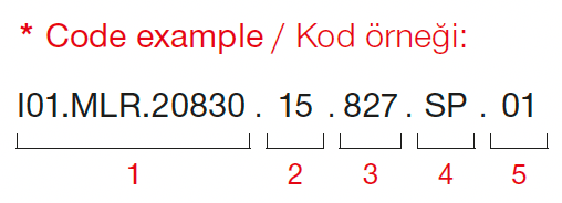 Aram Mini – Code Example