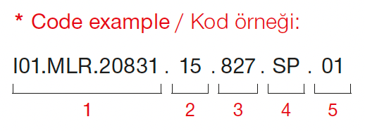 Aram Mini – Code Example
