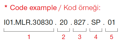 Aram Midi – Codebeispiel