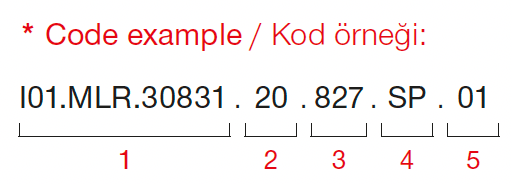 Aram Midi – Codebeispiel