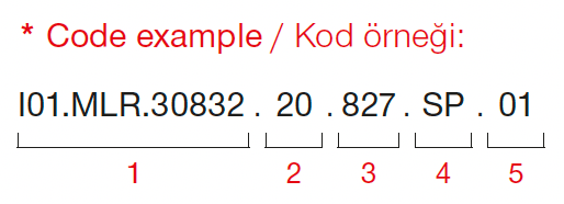 Aram Midi – Codebeispiel