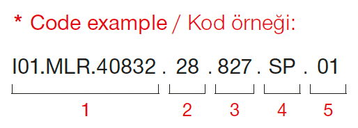 Aram Maxi – Codebeispiel