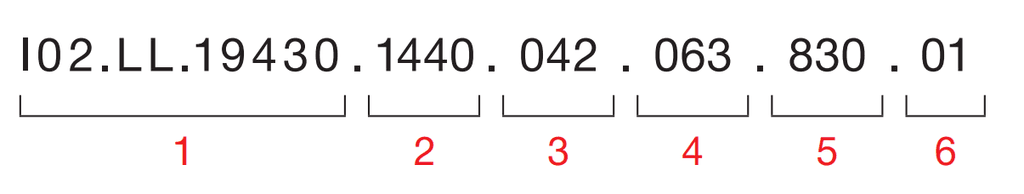 Axis Suspendant – Code Example