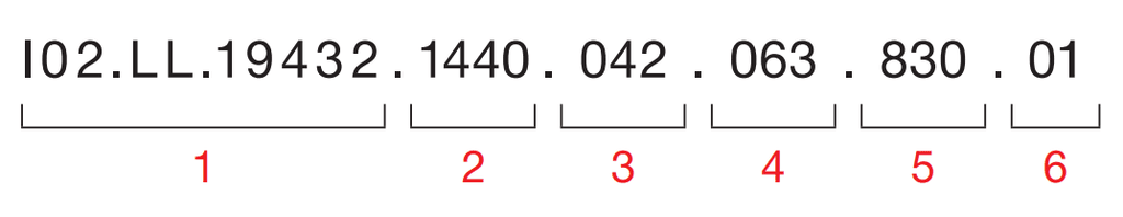 Axis Track Mounted – Code Example