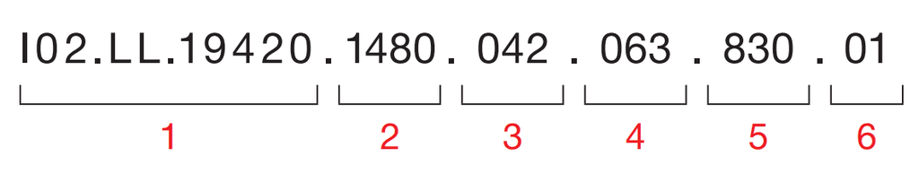 Line – Codebeispiel