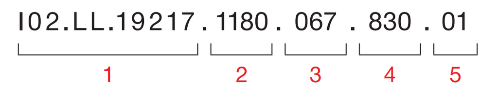 Market Surface Mounted – Code Example