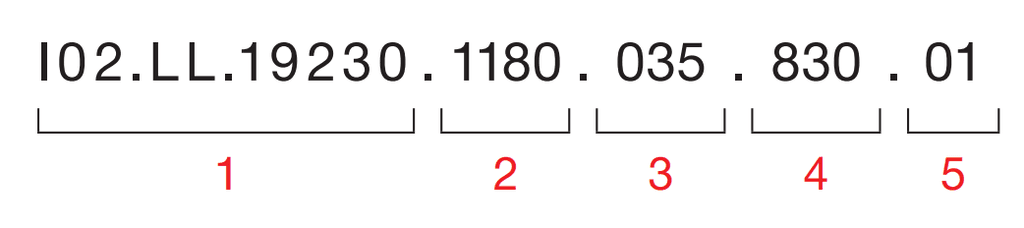 Rood Track Mounted – Exemple de code