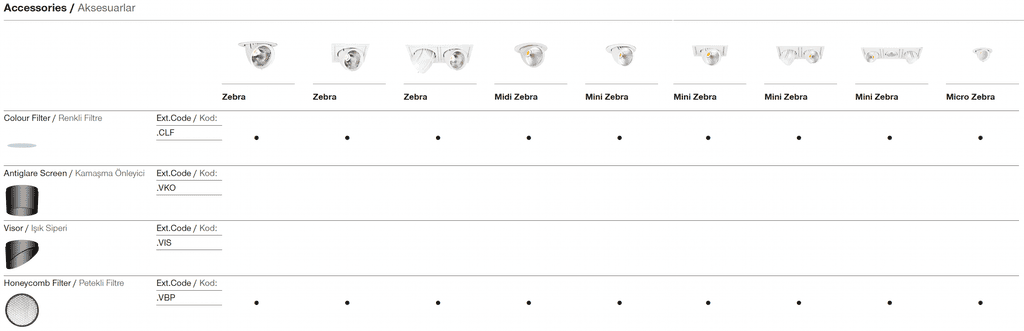 Micro Zebra – Accessories