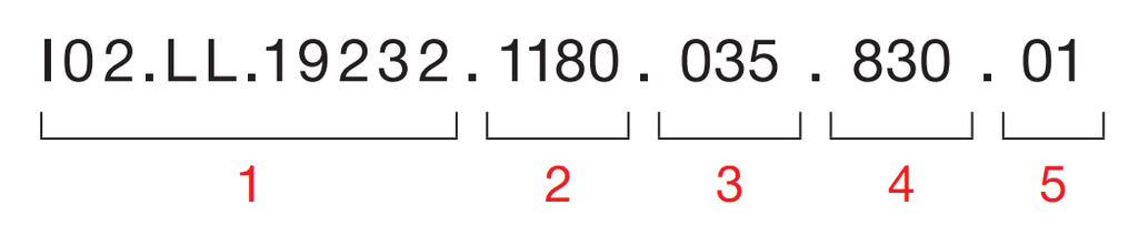 Rood Track Mounted – Exemple de code