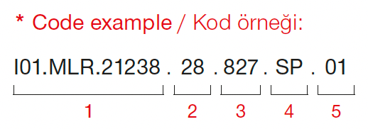 Mini Zebra – Code Example
