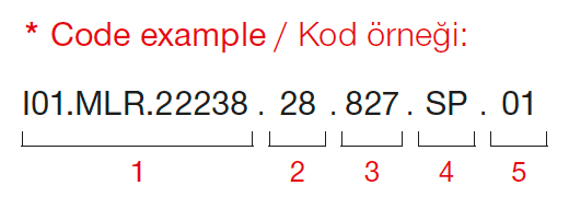 Mini Zebra – Code Example
