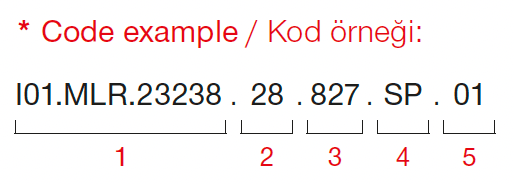 Mini Zebra – Code Example