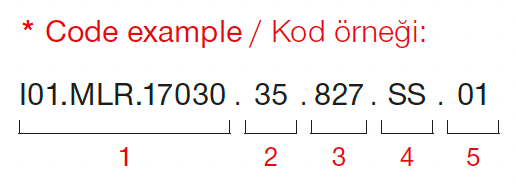Istanbul – Code Example