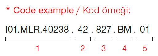Inara – Codebeispiel
