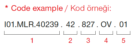 Inara – Codebeispiel