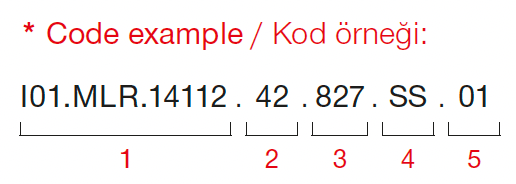 Mofos LC – Exemple de code
