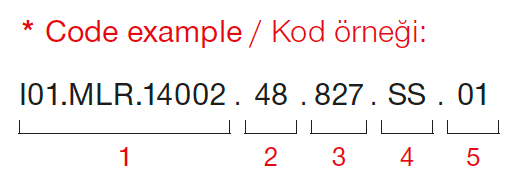 Foton – Codebeispiel