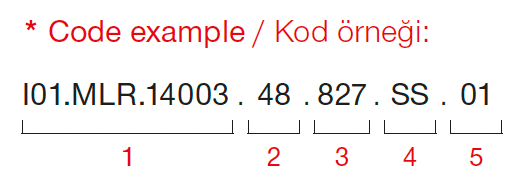 Foton – Codebeispiel