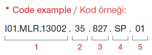 Foton Mini – Code Example