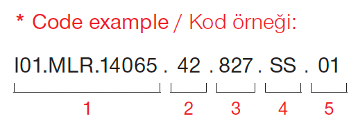 Mera – Codebeispiel