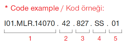 Mera – Codebeispiel