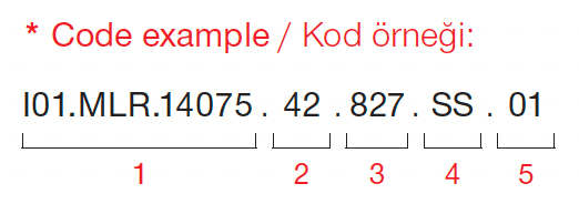Mera – Codebeispiel