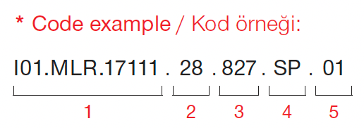 Mera Mini – Exemple de code