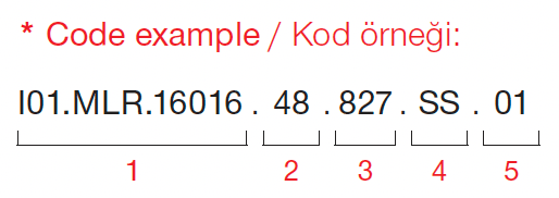 Delta Flux – Code Example
