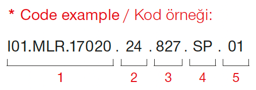 Mini Torres Fix – Codebeispiel