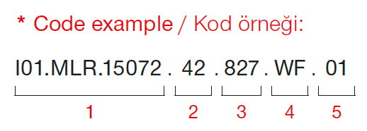 Leila – Code Example