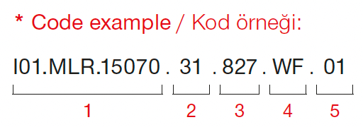 Leila Midi – Code Example