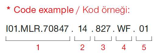 Artemis 240 – Exemple de code
