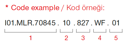 Artemis 210 – Codebeispiel