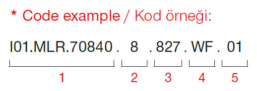 Artemis 185 – Exemple de code