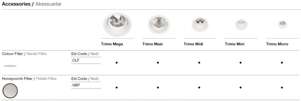 Trimo Midi – Accessoires