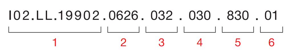 Pars Line Track Mounted – Code Example