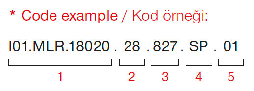 Trimo Maxi – Codebeispiel