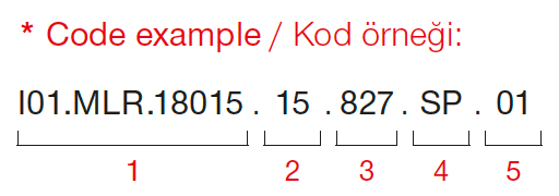 Trimo Midi – Exemple de code